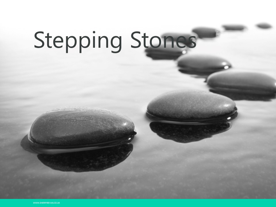 Stepping Stones to Business Startup
